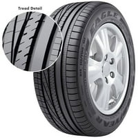 Goodyear Kartal 215 55R H Lastik Uyar: 2013-Ford Focus SE, -Honda Civic LX-P