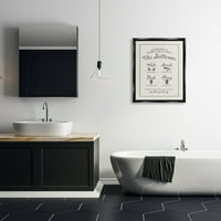 Stupell Endüstrileri Kılavuzu Banyo Prosedürleri Keten Görünümlü Jet Siyah Çerçeveli Yüzen Tuval Duvar Sanatı, 24x30