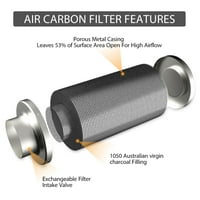 Avustralya Ham Kömürlü Aktif Hava Karbon Filtresi Koku Kontrol Yıkayıcı