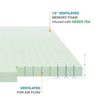 Yeşil Çay infüzyonu ile Yumuşak 1.5 Havalandırmalı Hafızalı köpük Şilte Topper, Tam